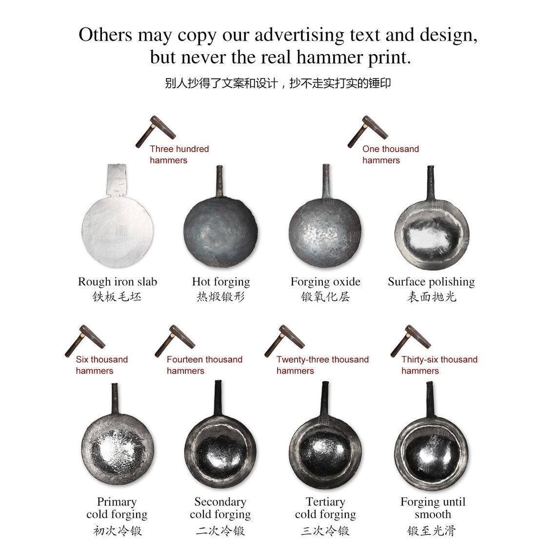 ZhangQiu ZhenSanHuan Chinese Hand Hammered Iron Handle Round Bottom Carbon Steel Wok